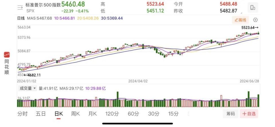 澳门今晚开特马+开奖结果走势图,数据驱动方案实施_黄金版34.474