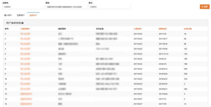 新澳门开奖号码2024年开奖记录查询,数据驱动执行方案_Prime22.59