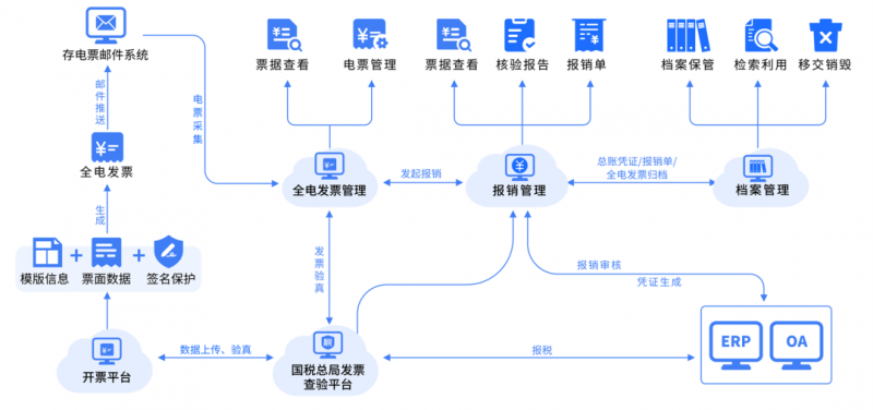 澳门2024正版资料免费公开,快速设计解答计划_SP70.388