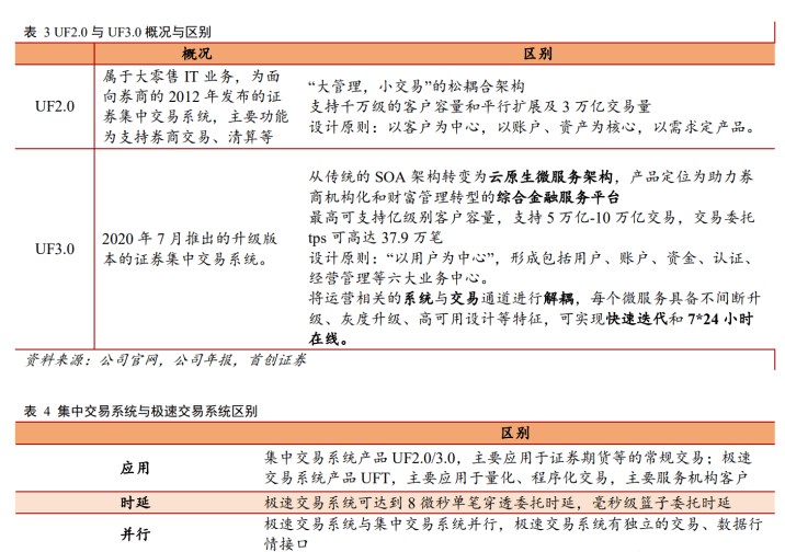 新澳门最新开奖结果记录历史查询,高度协调策略执行_yShop69.590