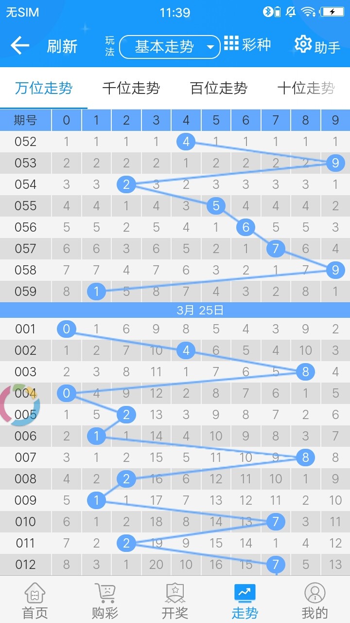 奥门一肖一码中,深入执行计划数据_Advance78.546