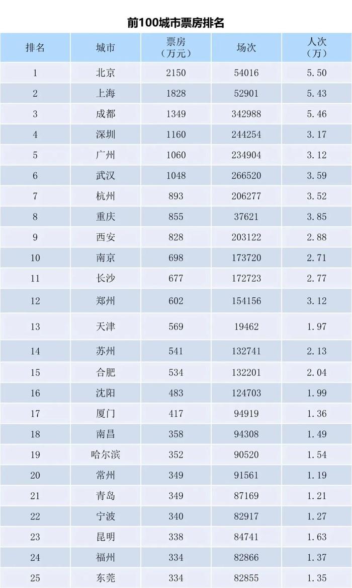 澳门一肖中100%期期准,实践分析解释定义_3DM42.698