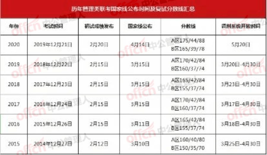 新澳门彩开奖结果2024开奖记录,深度分析解释定义_钻石版27.617