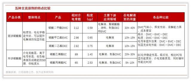 一码中中特,最新解答解释定义_V63.882