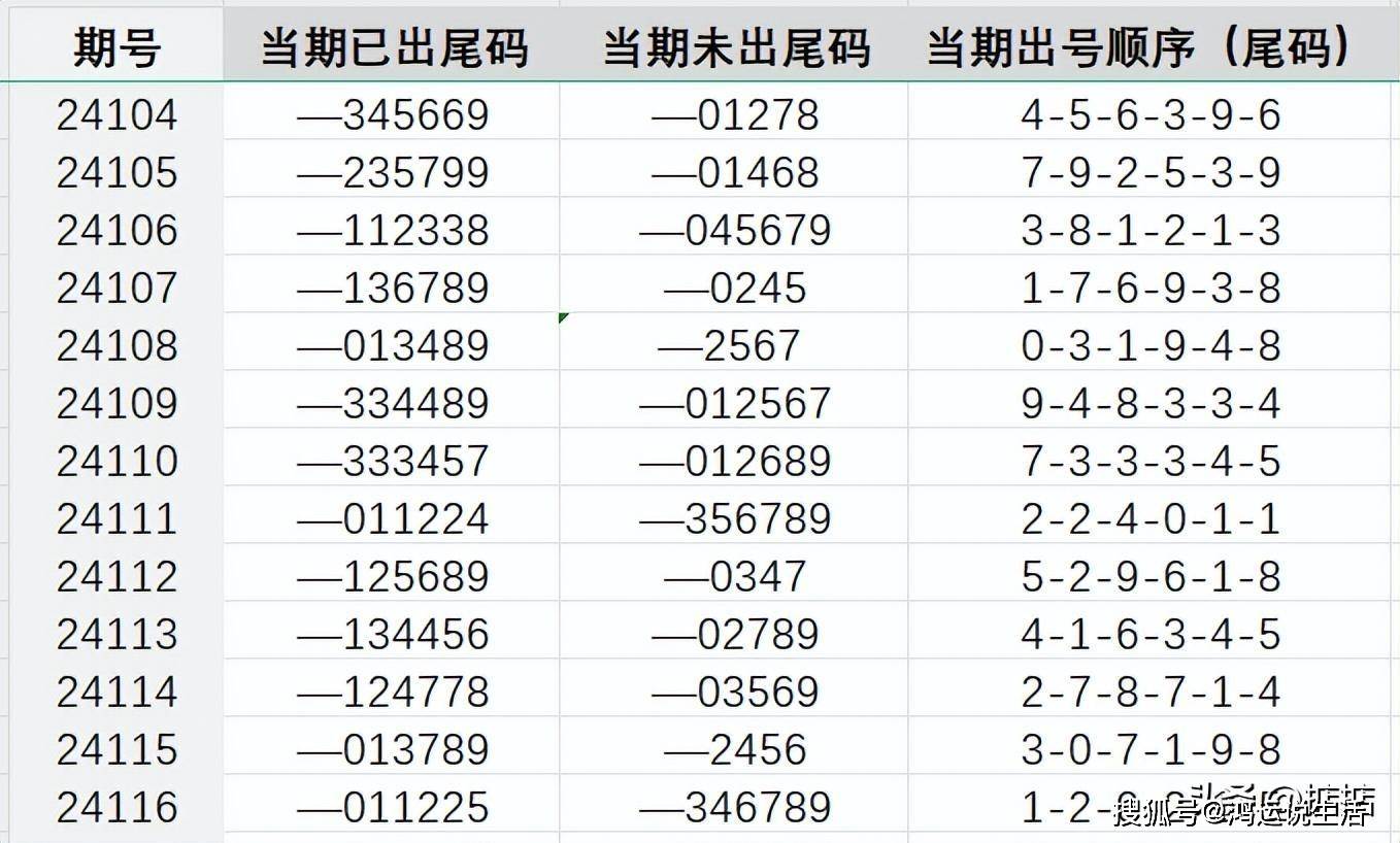 7777788888王中王传真,预测解答解释定义_挑战版58.515