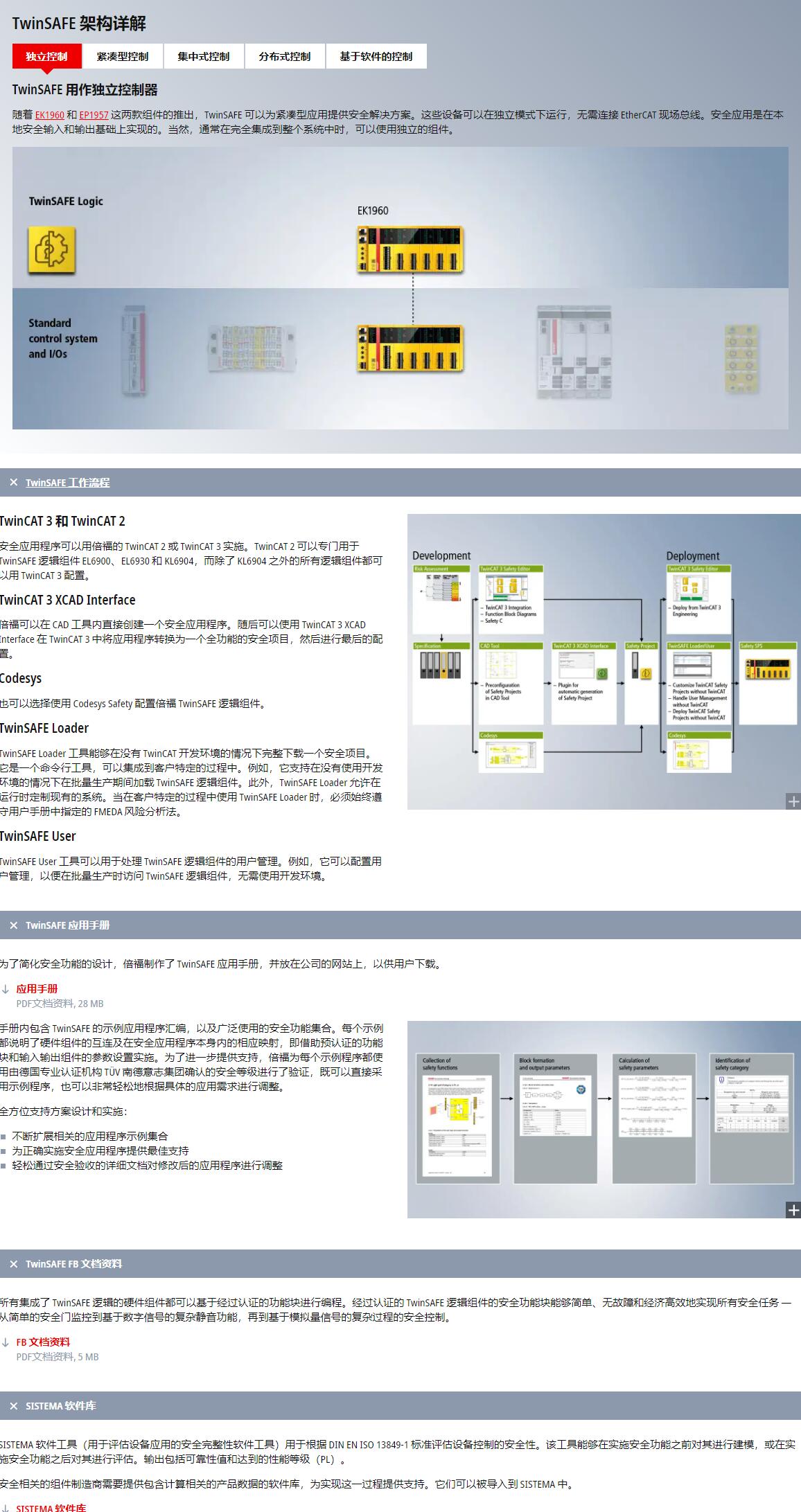 新澳精准资料免费提供网,可靠性计划解析_UHD29.287