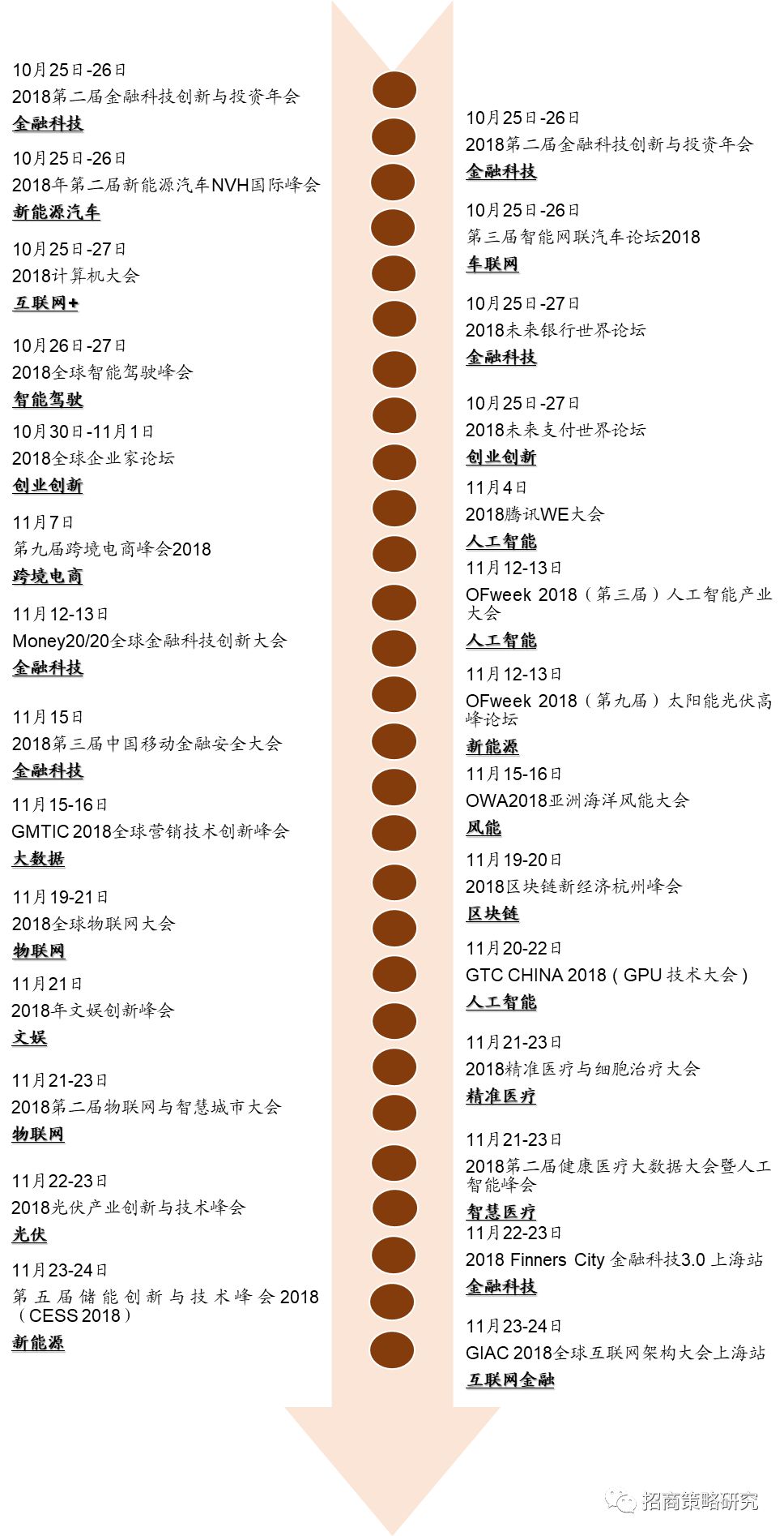 新澳精选资料免费提供开,可靠性方案操作_专属版59.704