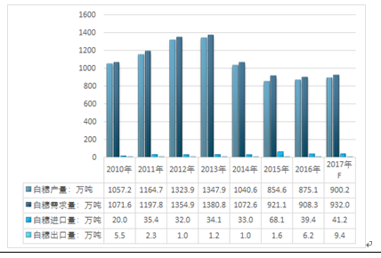 新澳正版资料与内部资料,实地数据评估执行_特供款65.614