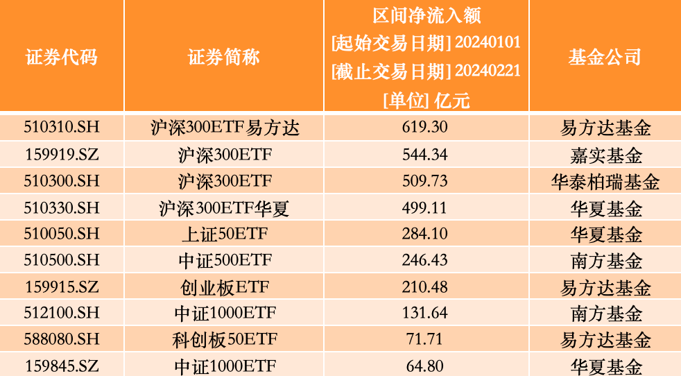 2024年澳门大全免费金锁匙,标准化流程评估_超级版19.902