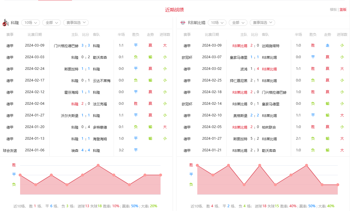 澳门六开奖结果查询最新,深层策略数据执行_静态版55.129