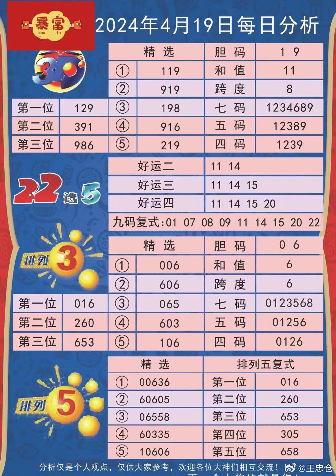 新澳今天最新资料水果爷爷,稳定解析策略_S86.471