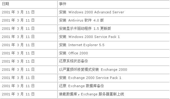 澳门开奖结果+开奖记录表生肖,专业研究解释定义_专属款92.979