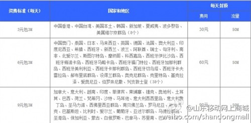 新澳天天开奖免费资料,决策资料解释落实_android37.665