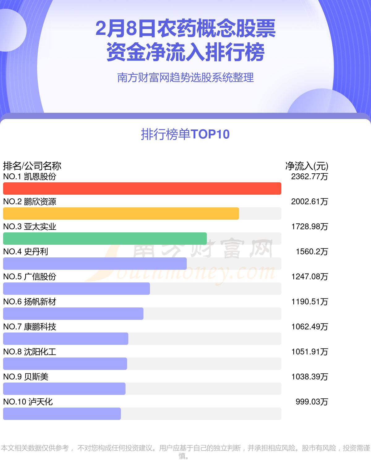 新奥内部最准资料,数据解析支持计划_GM版40.728