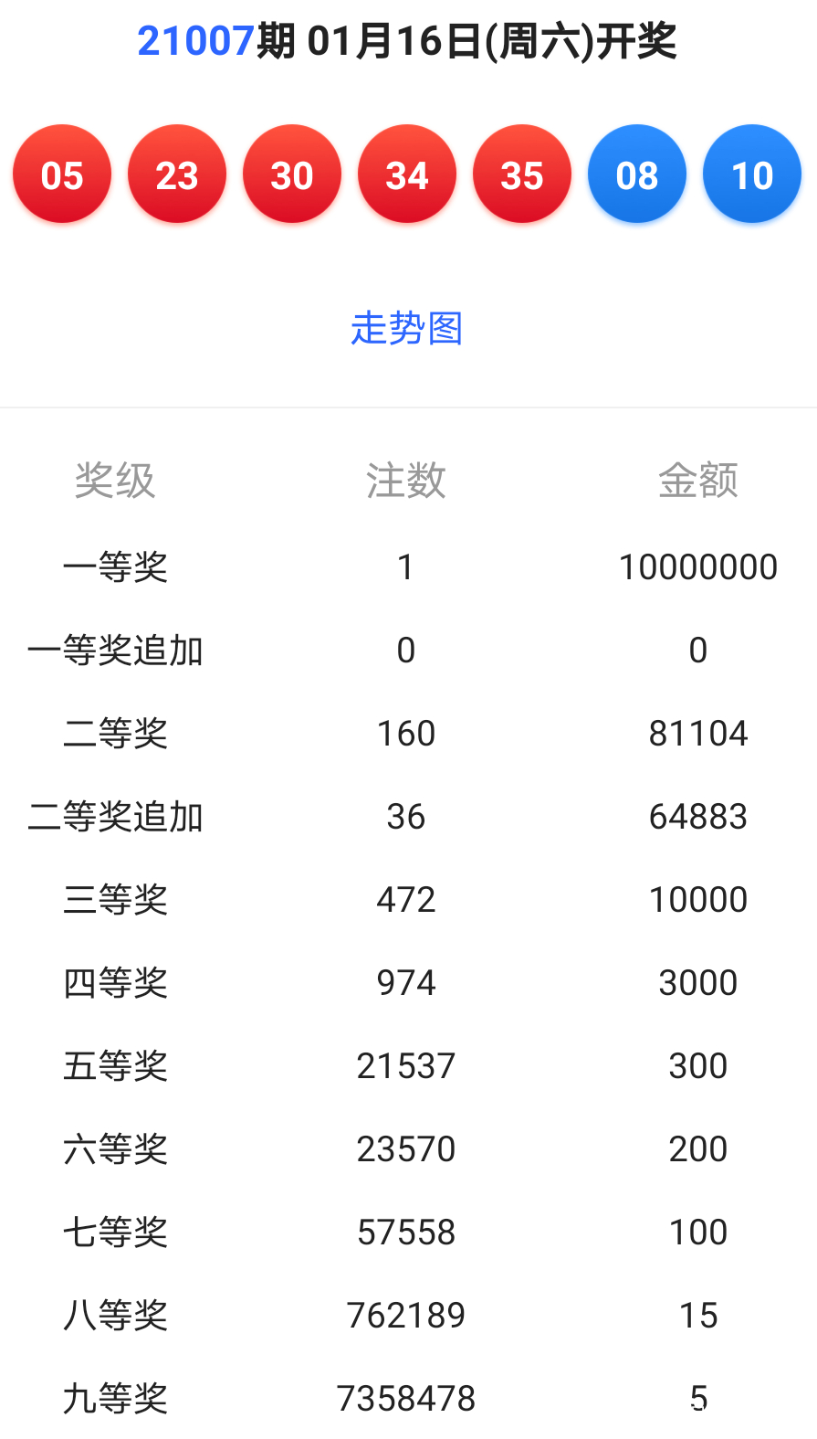 新澳六开彩开奖结果查询合肥,实证解读说明_SHD68.235