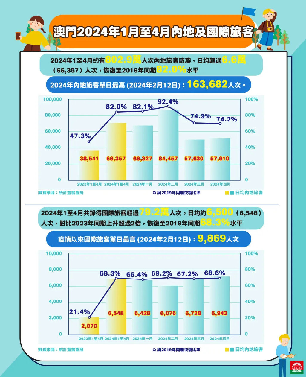 澳门2O24年全免咨料,数据导向实施策略_XR57.70