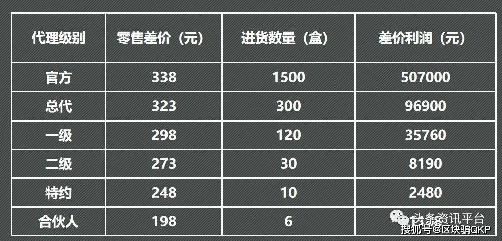 2024今晚澳门特马开什么码,完善的机制评估_R版52.328