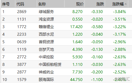 新澳门彩历史开奖记录近30期,稳定性计划评估_升级版9.124