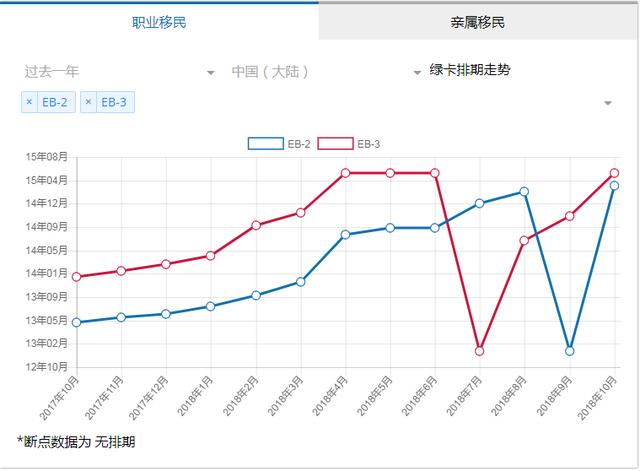 美国最新排期深度解读报告出炉，聚焦十月最新动态