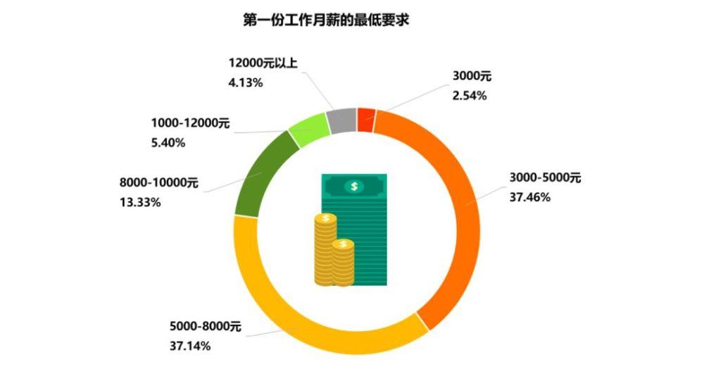 会理在线最新招聘信息全面汇总