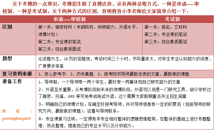 新澳精准资料免费提供353期期,理论研究解析说明_复古版67.328