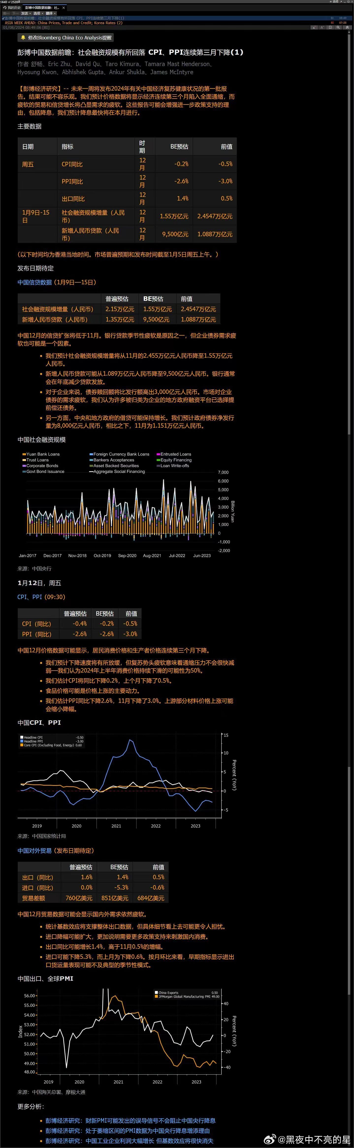 132688am马会传真查询,深层计划数据实施_Superior68.651