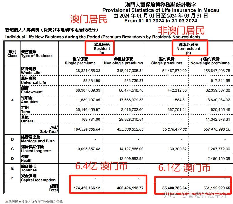 澳门彩开奖结果2024开奖记录,高速方案规划_豪华版180.300