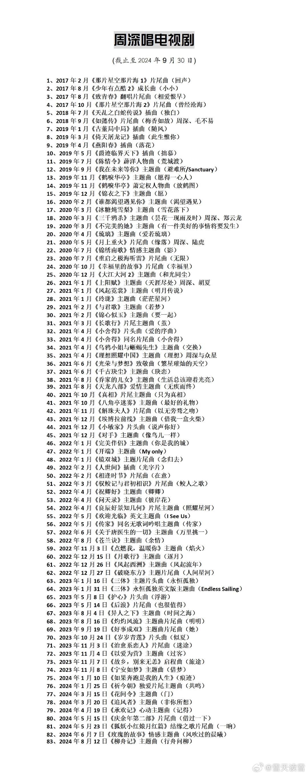 新澳门2024历史开奖记录查询表,数据分析说明_2D96.929