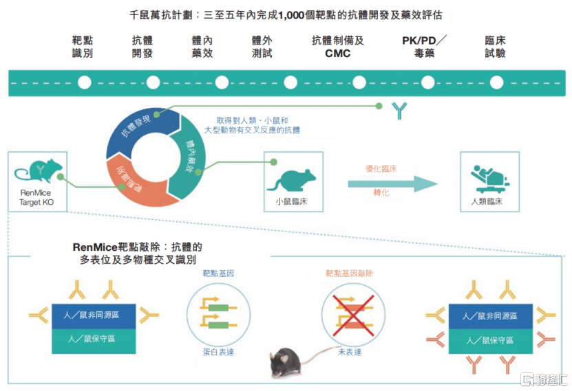 2024香港正版资料免费盾,可靠研究解释定义_UHD款21.562