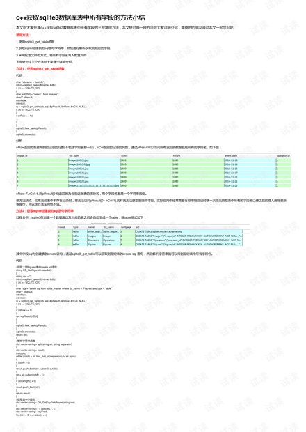 天涯追梦 第6页