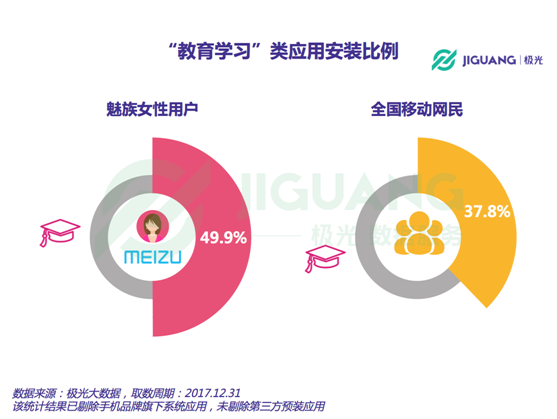 新澳精准资料免费提供网站有哪些,统计研究解释定义_复刻版67.414