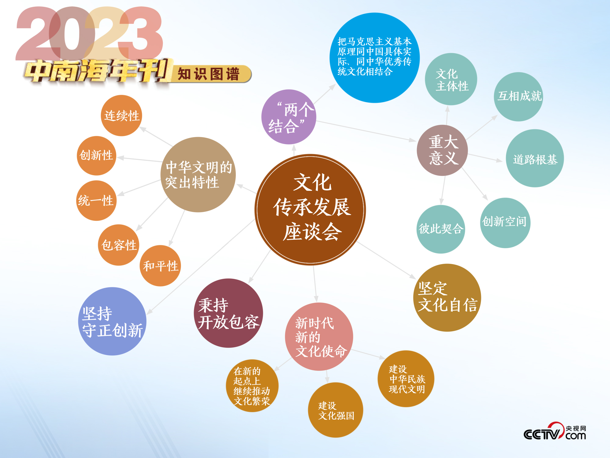 天天开澳门天天开奖历史记录,实地考察数据设计_DP86.320