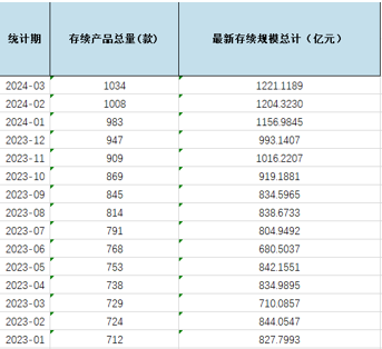 资料大全正版资料,收益分析说明_静态版85.741