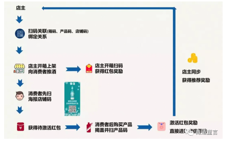 澳门一码一肖100准吗,可靠性操作方案_特供版171.315