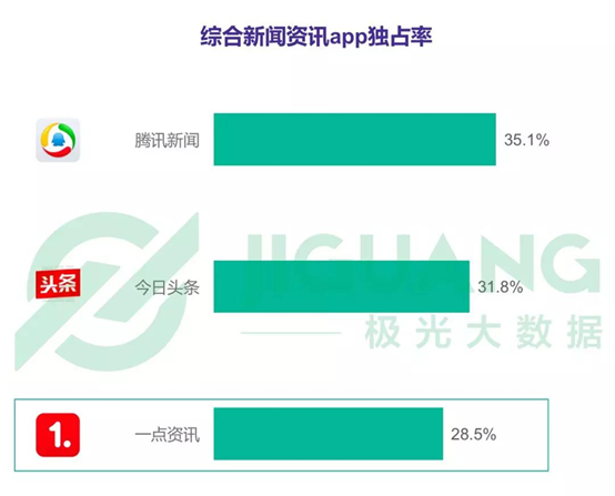 新澳最精准正最精准龙门客栈,综合数据解析说明_精装款14.785