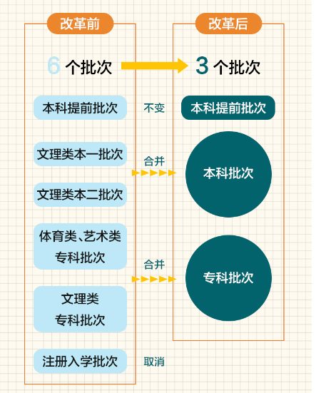 新澳门最快开奖现场,国产化作答解释落实_LE版60.240