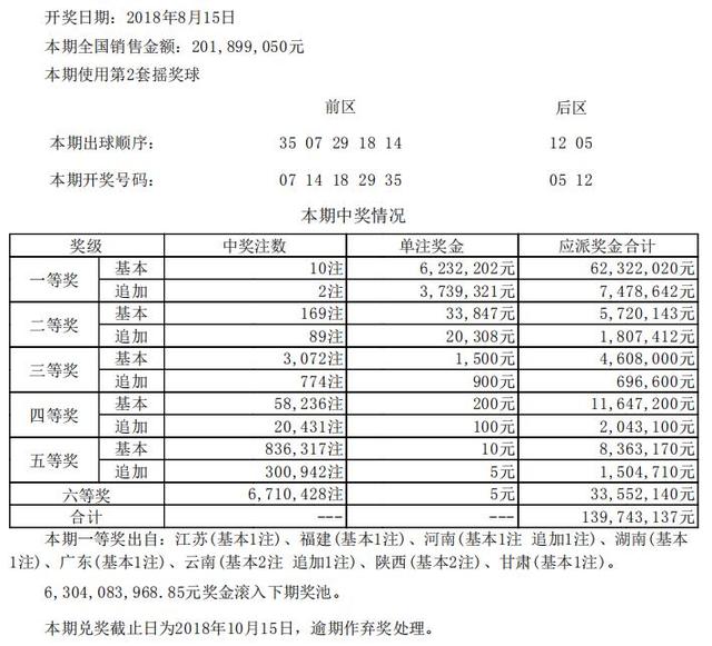 新澳开奖记录今天结果查询表,安全性策略评估_领航款14.196