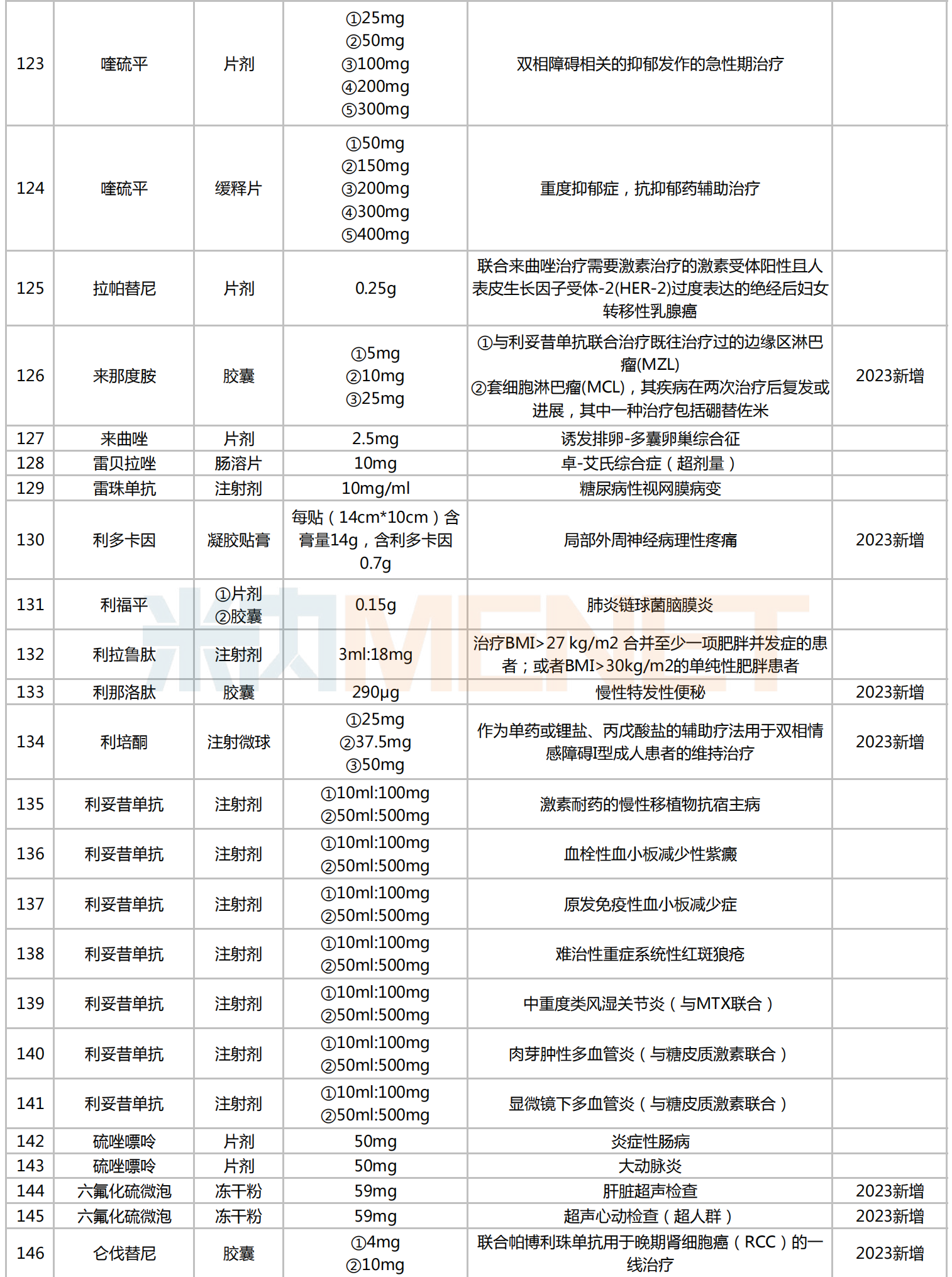 新澳49图库-资料,高效分析说明_36010.196