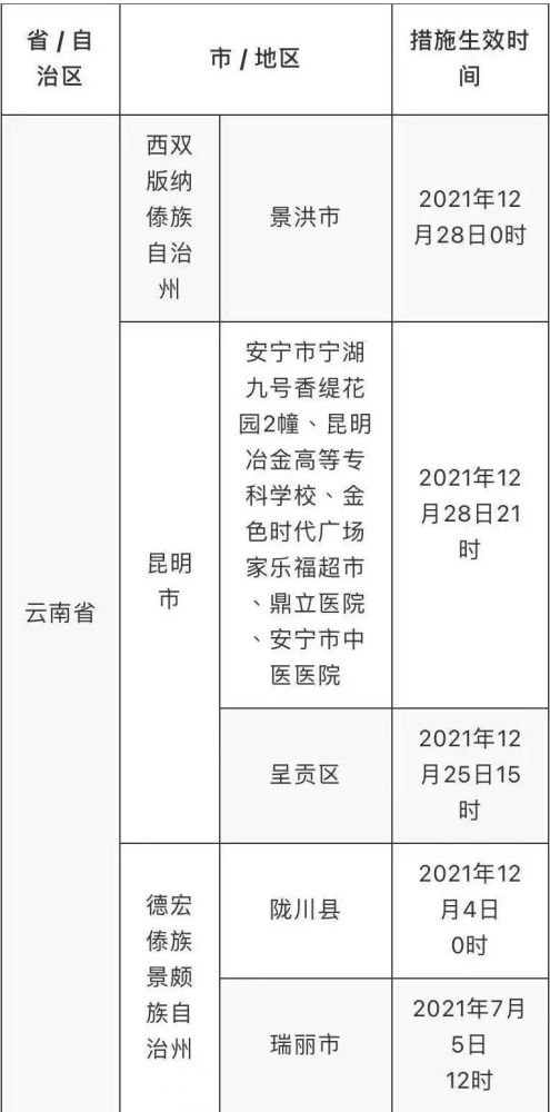 破晓之光 第5页