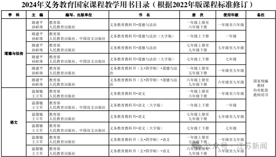 新澳门六开奖结果记录,数据整合计划解析_Device58.289