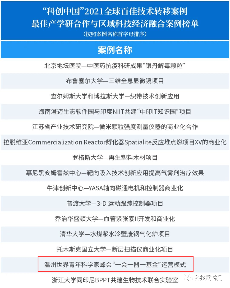 新澳天天开奖免费资料,科技评估解析说明_户外版41.712