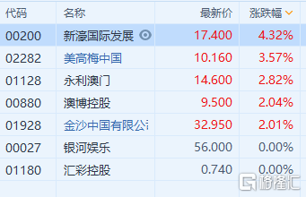 新澳门内部一码精准公开网站,快速解答计划设计_U59.783