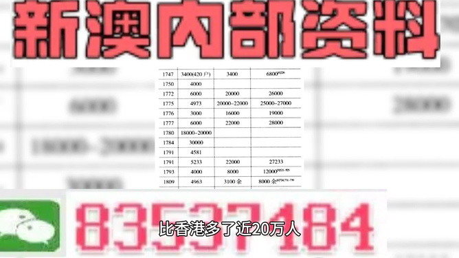 新澳最精准免费资料大全,实时解析数据_苹果款81.393