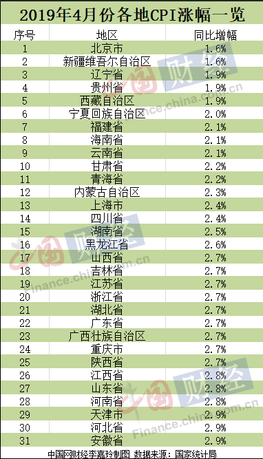 梦回仙境 第5页