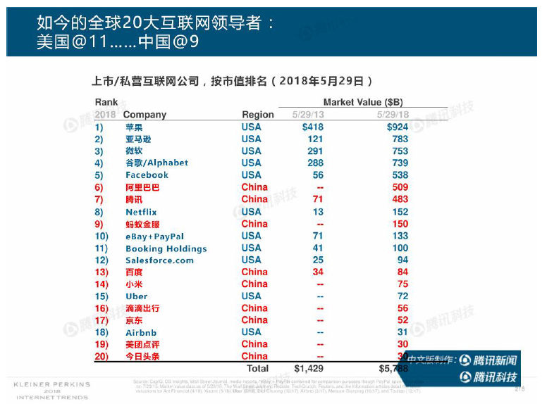 新澳门六开奖结果2024开奖记录查询网站,综合数据解释定义_Linux37.760