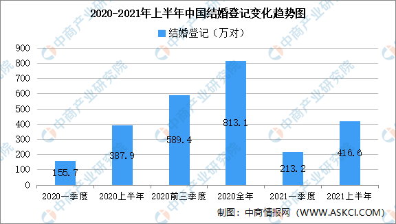 新奥门特免费资料大全1983年,全面数据分析实施_娱乐版29.205