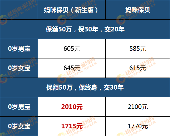 新奥门资料大全正版资料2024年免费下载,全面分析应用数据_精英版20.346