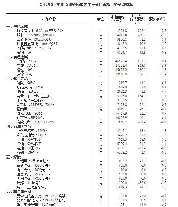 新奥门特免费资料大全管家婆料,统计分析解析说明_专家版76.201