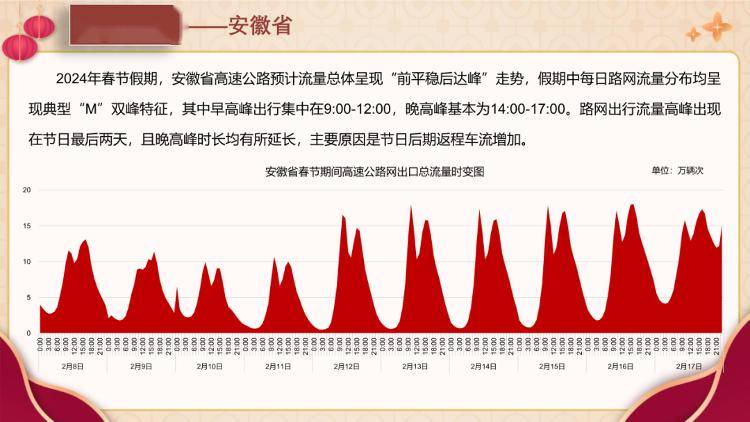 2024年一肖一码一中一特,高速方案响应解析_set20.714