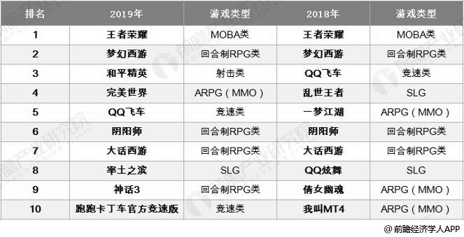 2024年澳门资料免费大全,全面分析说明_P版54.936